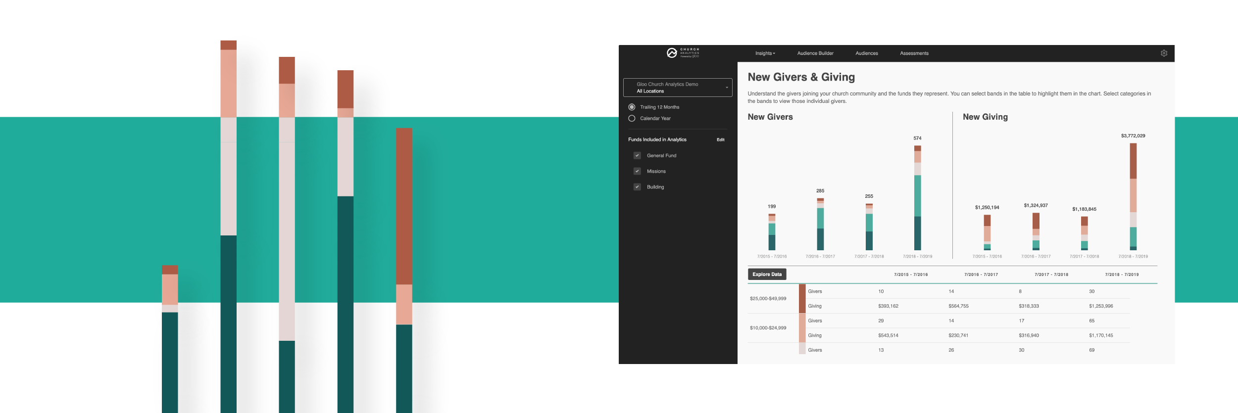 ChurchAnalytics_GiversUpdate_Blog_GiverReports