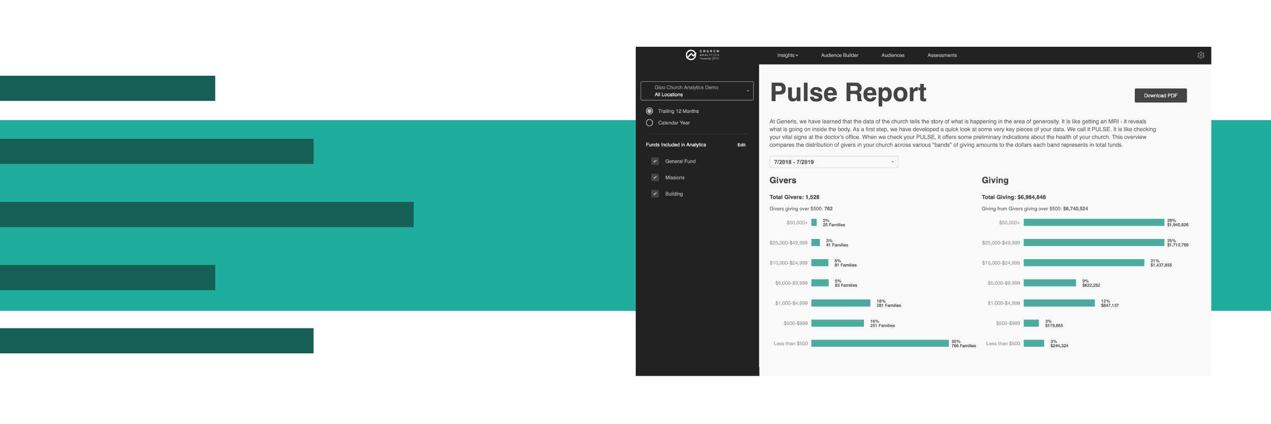 ChurchAnalytics_GiversUpdate_Blog_PulseReport