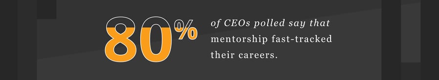 corporate mentoring stats