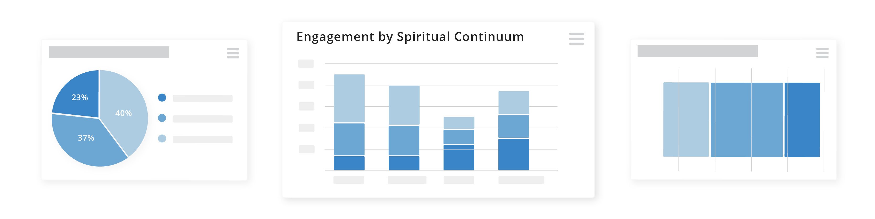 Spiritual Assessment Tool: Know Church Health