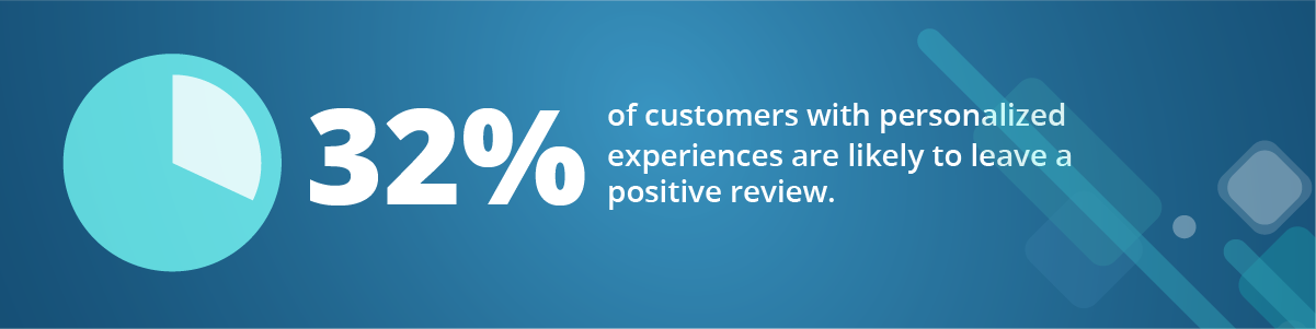 personalized experience positive reviews